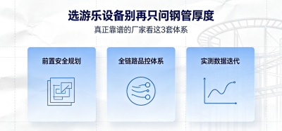 选游乐设备别再只问钢管厚度，真正靠谱的厂家看这 3 套体系